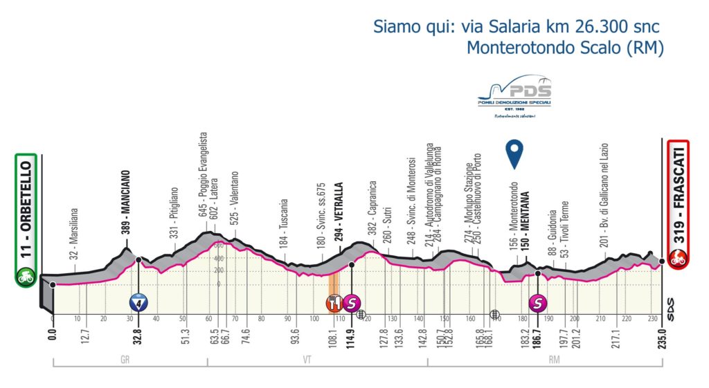 Giro d'Italia 4° tappa Monterotondo RM